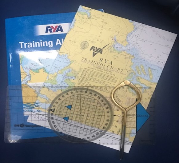 Rya Training Charts Download